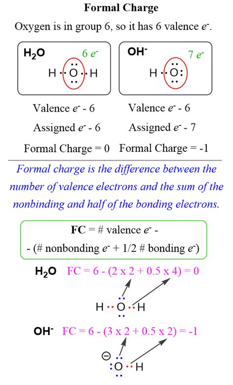 Formal Charges Chemistry Steps