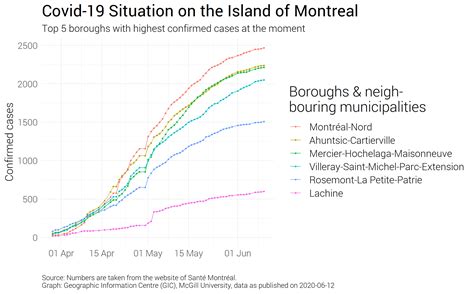 In the number of confirmed coronavirus cases, with more than 235,000 residents testing positive, according to city statistics. Covid-19 au Canada | Covid-19 in Canada - Geographic ...