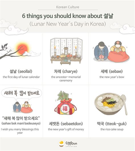 Korean Lunar New Year Traditions 2024 Greatest Superb Stunning List Of