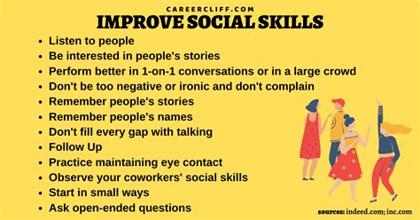 22 Ways To Improve Leading Social Skills For Success At Work Careercliff