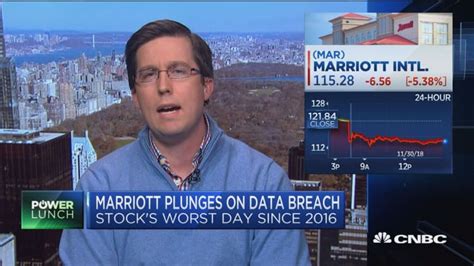 Marriott Says Its Starwood Database Was Breached On Approximately 500