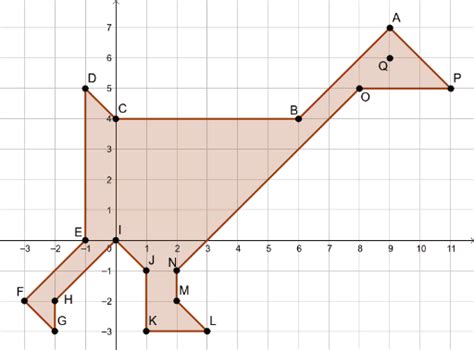 Dibuja Con Coordenadas Geogebra