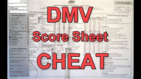 Actual Dmv Dash Cam Drive Test And Eval Score Sheet Walk Through