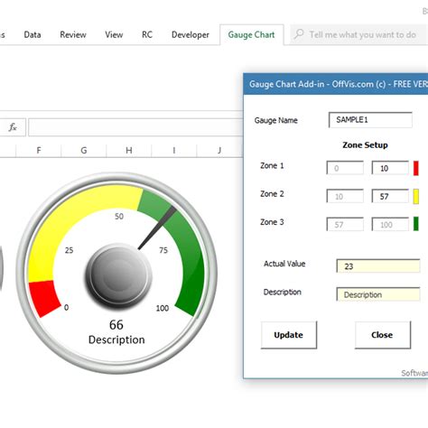 Dashboard Tools For Excel Free Gauge Chart Add In Alternatives And