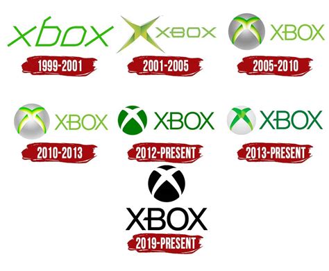 Braten Pack Rafflesia Arnoldi Xbox One Logo Unprätentiös Typisch Wörterbuch