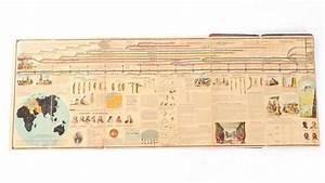 Quot Adams Synchronological Chart Or Map Of History Quot Timeline Folio Circa