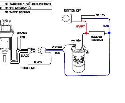 1995 ford f150 starter solenoid wiring diagram : 1995 Ford F150 Starter Wiring Diagram ~ Part 1 Starter Motor Wiring Diagram 1995 3 8l V6 Ford ...