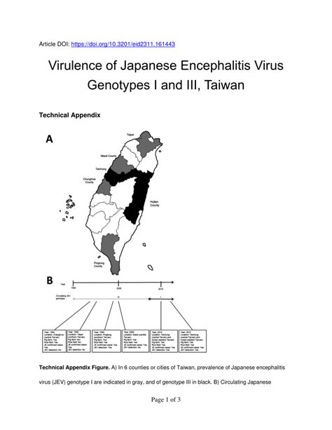 Pdf Virulence Of Japanese Encephalitis Virus Genotypes I And Iii Taiwan