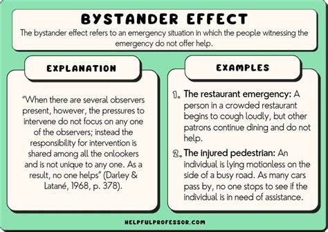 15 bystander effect examples 2024