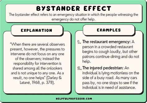 15 Bystander Effect Examples 2024