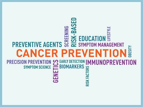 Advancing Progress In Cancer Prevention Nci