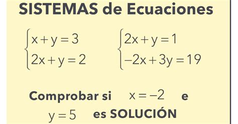 Qué Métodos existen para resolver sistemas de ecuaciones