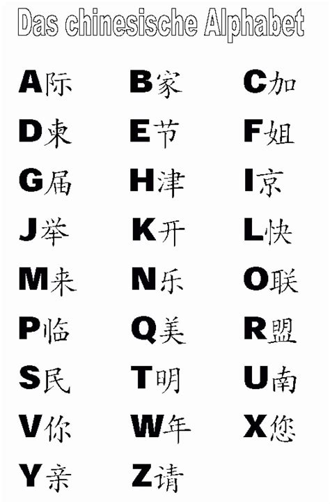 There is 26 letters in the english alphabet and thats all im gonna write because if you are reading this you understand english so the alphabet for you consits of 26 compared to the number of letters in any western alphabet, the total number of these symbols in the chinese writing system is staggering. Korean Alphabet Letters Az Fresh Japanese Letters Alphabet ...