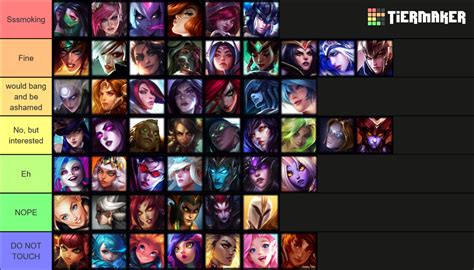 Female League Of Legends Champions May 2022 Tier List Community