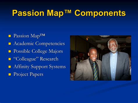 Ppt The Passion Mapping™ Model Helping Teens Connect Dreams To Education™ Powerpoint