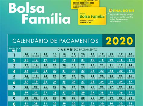 Calendário para pagamento da bolsa família 2021. Auxílio Emergencial - Calendário da 3ª parcela não é ...