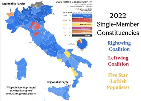 Italian Election 2022 Results Map Management And Leadership