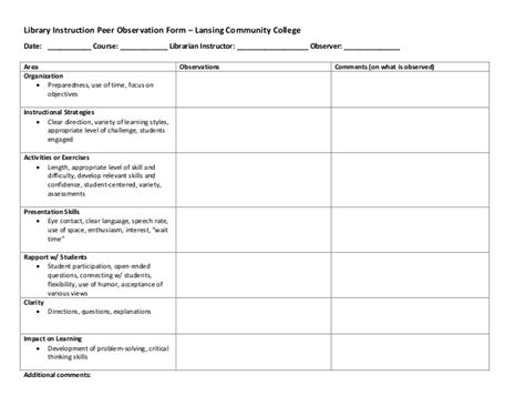 Teacher's observations of student preparedness, student work samples, and participation in group activities. Classroom Observation Form