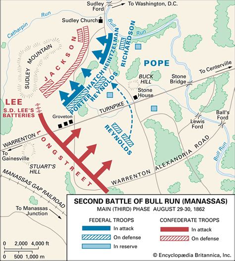 Map Of The Battle Of Bull Run