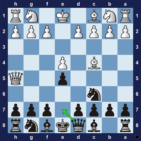 If this bishop doesn't see f7 directly, you can touch the checkmate goodbye form. 4-Move Checkmate - CHESSFOX.COM