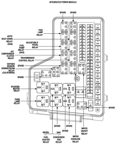 #222 florea ( sunday, 31 january 2021 00:09 ) Dodge Wiring Diagram