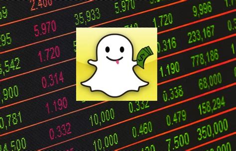 Snapchat Ipo Massive £19bn Valuation Despite Revealing Losses