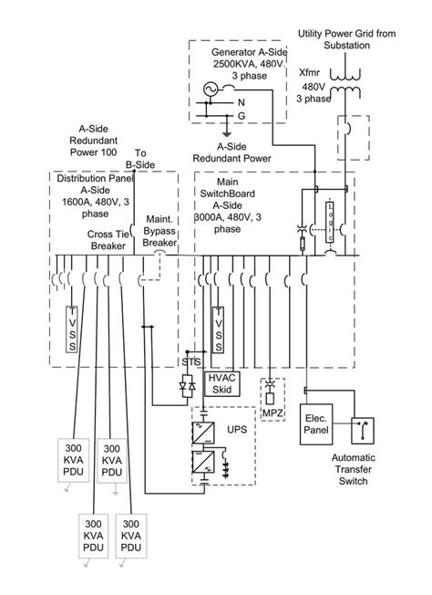 April 12, 2019april 12, 2019. Wiring Diagram Bathroom | Circuit diagram, Diagram ...