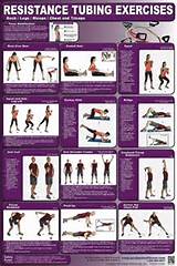 Photos of Fitness Exercises Resistance Bands