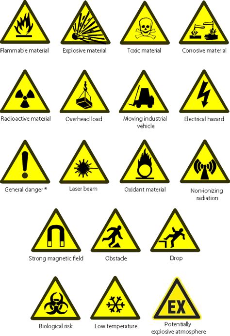 General Hazard Symbol Sign Pvc Safety Signs Vrogue Co