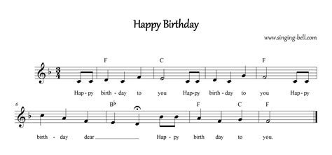 Free printable sheet music for happy birthday for beginner/level 1 piano solo. Happy Birthday Instrumental | 7 Karaoke Versions to Download