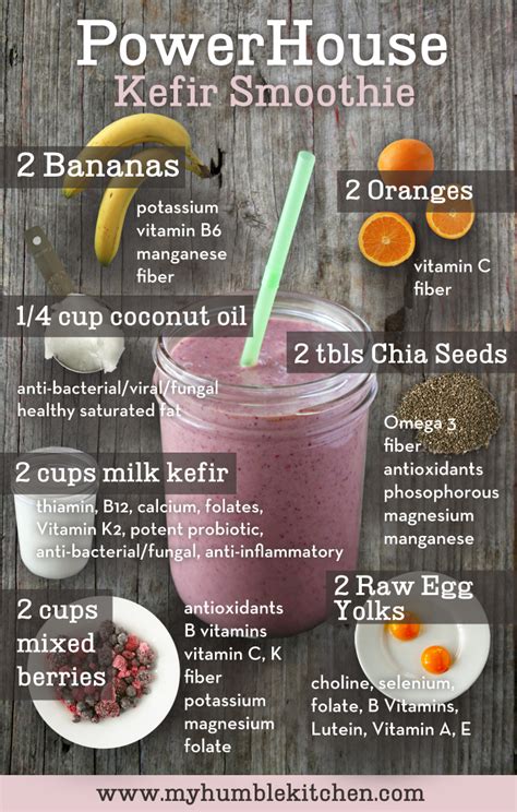 Bananas are a great choice for making homemade smoothies. How To Make Milk Kefir - A Probiotic Yogurt-Type Drink ...