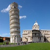 Top 10 Pisa Sehenswürdigkeiten - Erleben Sie Pisa mit dem E-Bike