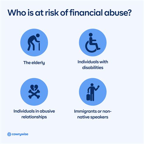 Financial Abuse Recognizing The Signs And How To Protect Yourself