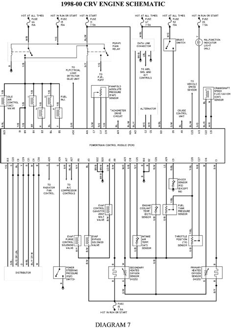 1999 Honda Cr V Wiring Diagrams