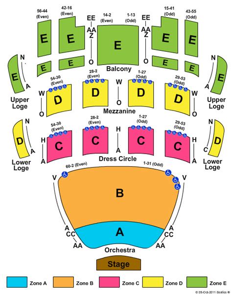 San Diego Civic Theater Seating Map Helpful Picture Ulogr1 Row F