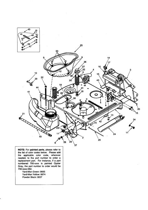 Mtd Yardman Mower Diagram Online Wiring Diagram My Xxx Hot Girl