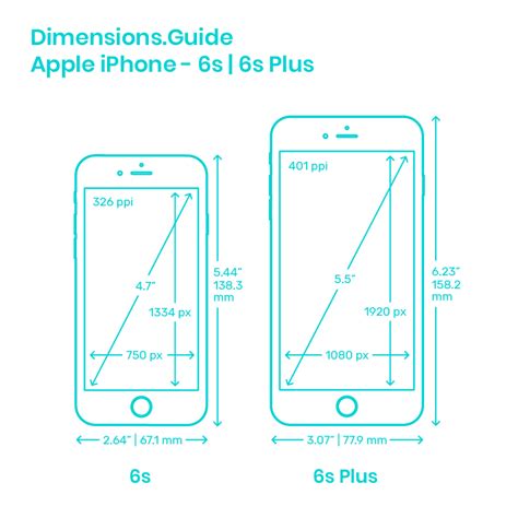 55 Iphone Wallpaper Dimensions For Procreate Gambar Viral Postsid