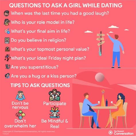 600 Questions To Ask A Girl Your Master List For Great Conversations