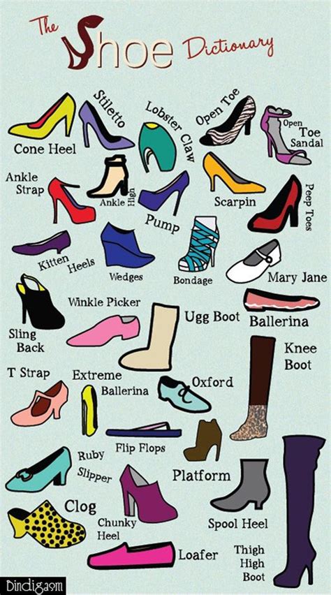 Vocabulary Different Types Of Shoes Vocabulary English English