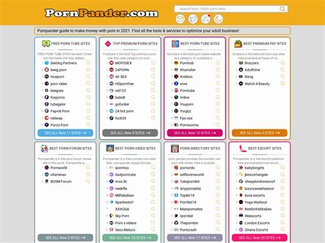 Adult Directory And Similar Porn Directories The Porn Bin