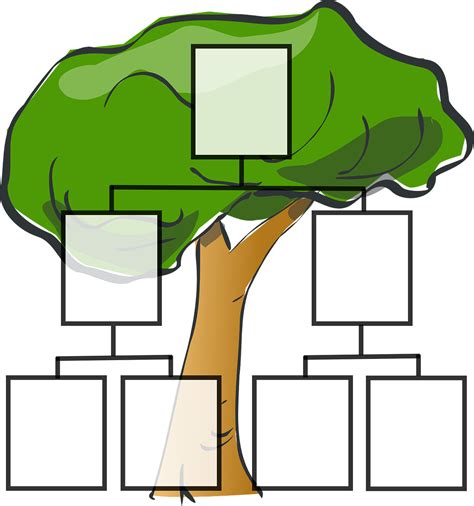 How to Start Building Family Tree | FamilyTree.com
