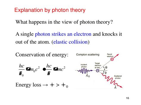 Ppt Chapter 33 Early Quantum Theory And Models Of Atom Powerpoint