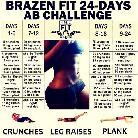 24 Day Ab Challenge Abs Workout Workout Workout Challenge