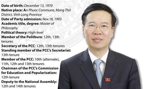 Politburo Member Standing Member Of Pccs Secretariat Vo Van Thuong