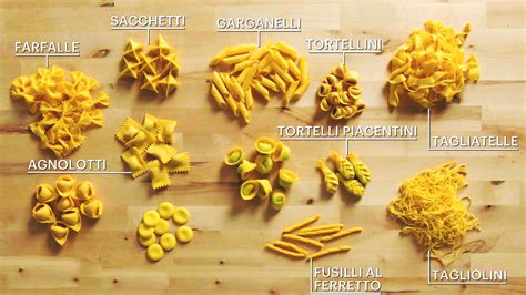 Pasta Shapes And Names