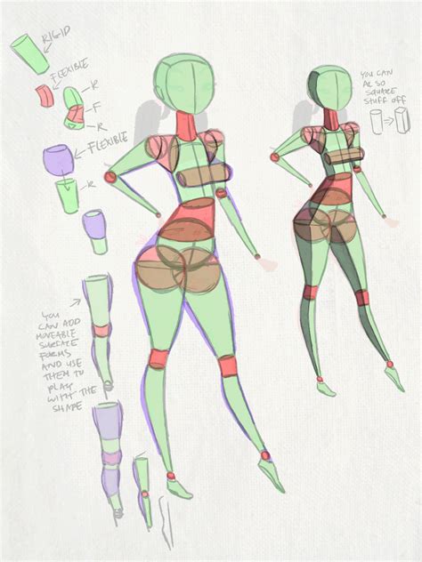 Pin by Mar Rodriguez on Anatomy/Poses in 2019 | Cartoon ...