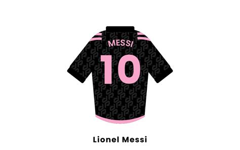 Lionel Messi Bio And Facts