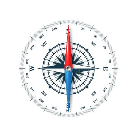 Marine Compass Nautical Wind Rose With Cardinal Directions Of North