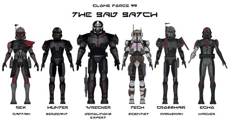 The Bad Batch By Tfprime1114 On Deviantart In 2021 Star Wars Images Star Wars Pictures Star