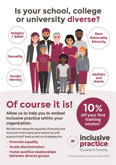 Equality And Diversity Training Course Can Be Made Available Nationwide